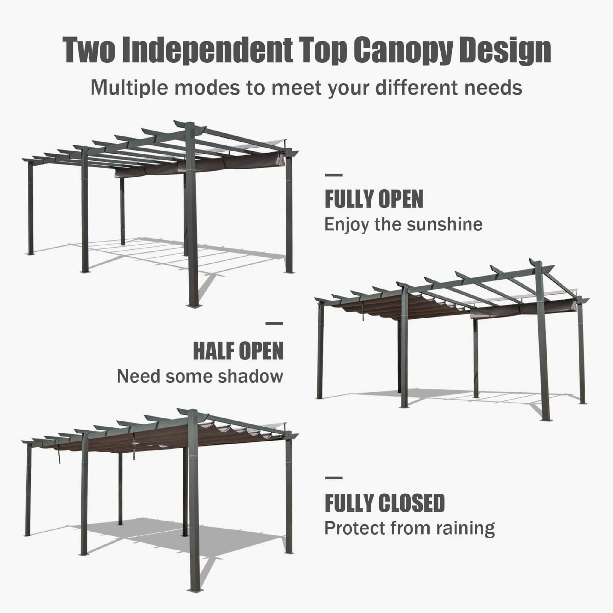 [11X20FT] Alora Premium Outdoor Retractable Aluminum Pergola Gazebo With Weather-Resistant Canopy (SAK54612)