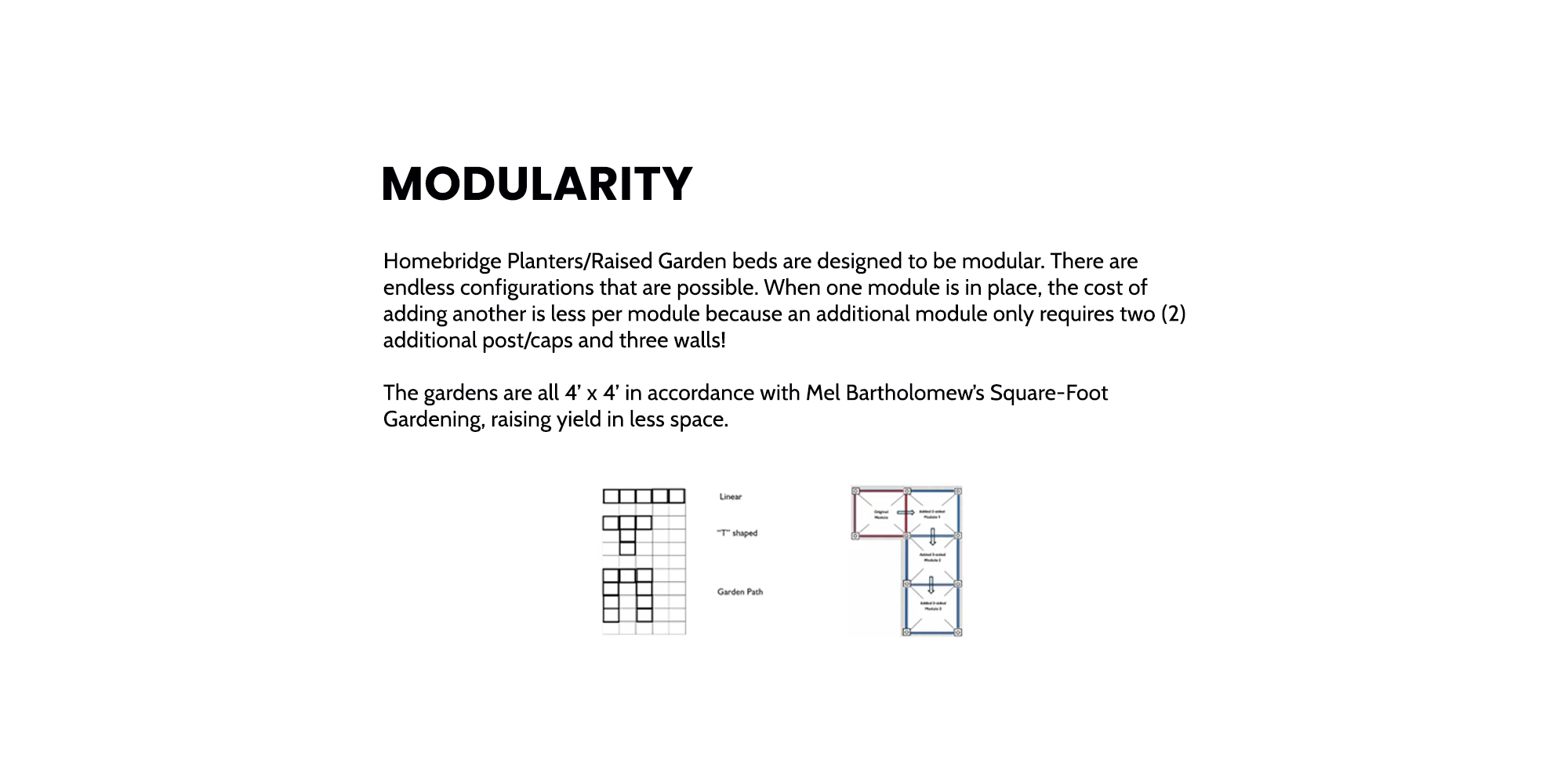 Textured Stone Prefabricated Concrete Garden Bed